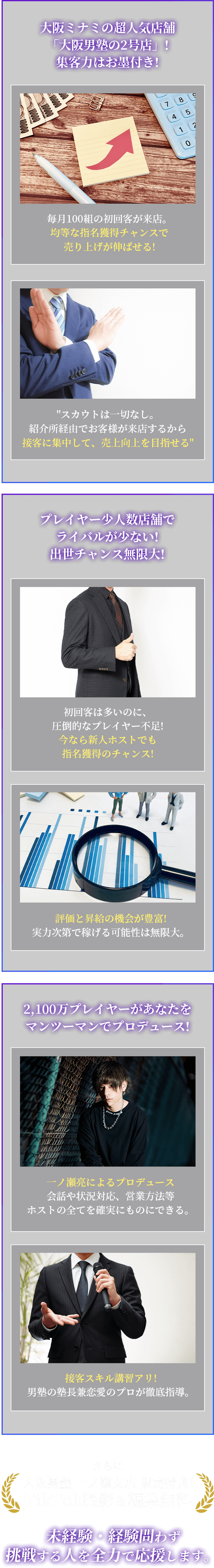 大阪ミナミの超人気店舗「大阪男塾の2号店」集客力はお墨付き!プレイヤー少人数店舗でライバルが少ない!出世チャンス無限大!2,100万プレイヤーがあなたをマンツーマンでプロデュース!