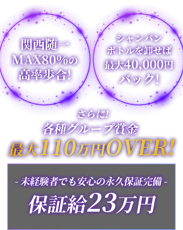 関西随一MAX80%の高率歩合!シャンパンボトルを卸せば最大40,000円バック!